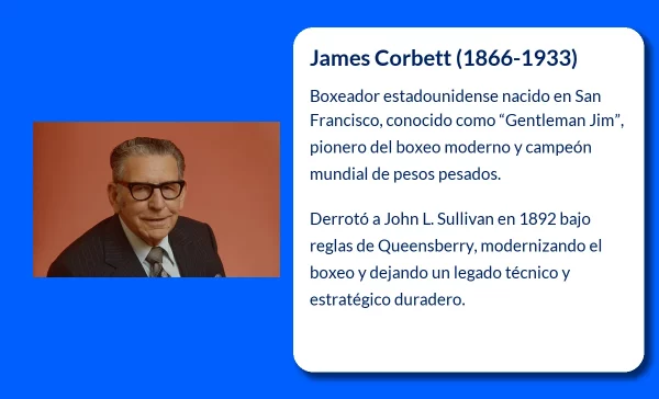 James Corbett (1866-1933). El refinado campeón que revolucionó el boxeo moderno