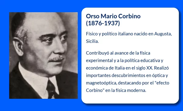 Orso Mario Corbino (1876-1937). El físico italiano que unió ciencia y política en la Italia moderna