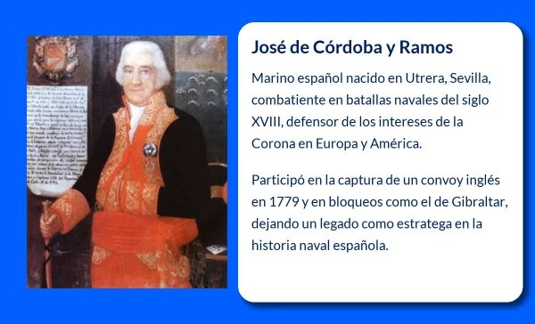 José de Córdoba y Ramos (¿-1809): El marinero español que defendió las costas de América y Europa