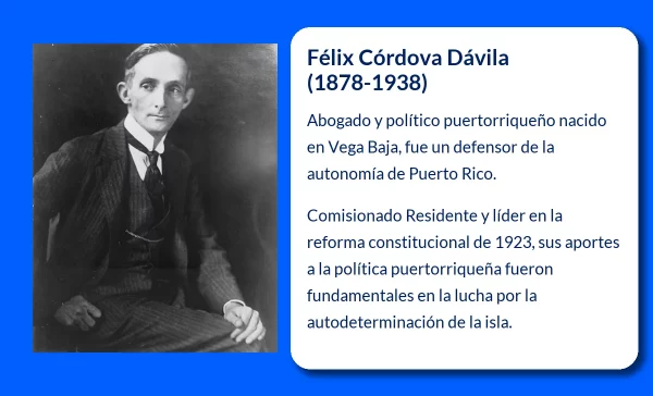 Félix Córdova Dávila (1878-1938): Un político visionario de Puerto Rico