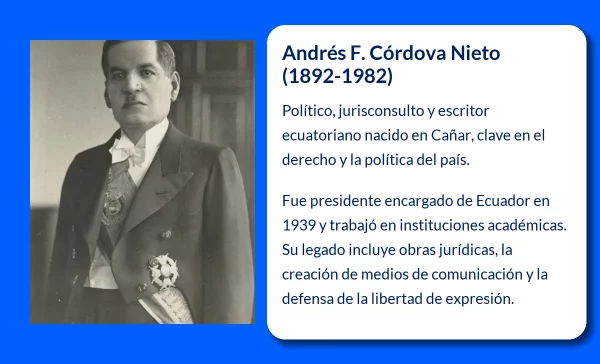 Córdova Nieto