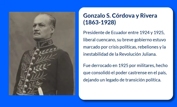 Córdova y Rivera