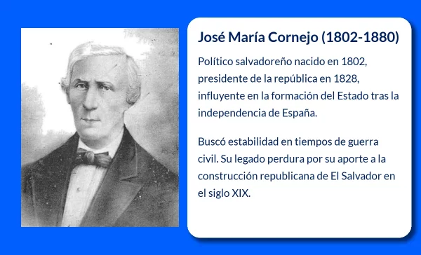José María Cornejo (1802-1880): El político que marcó la historia de El Salvador en el siglo XIX