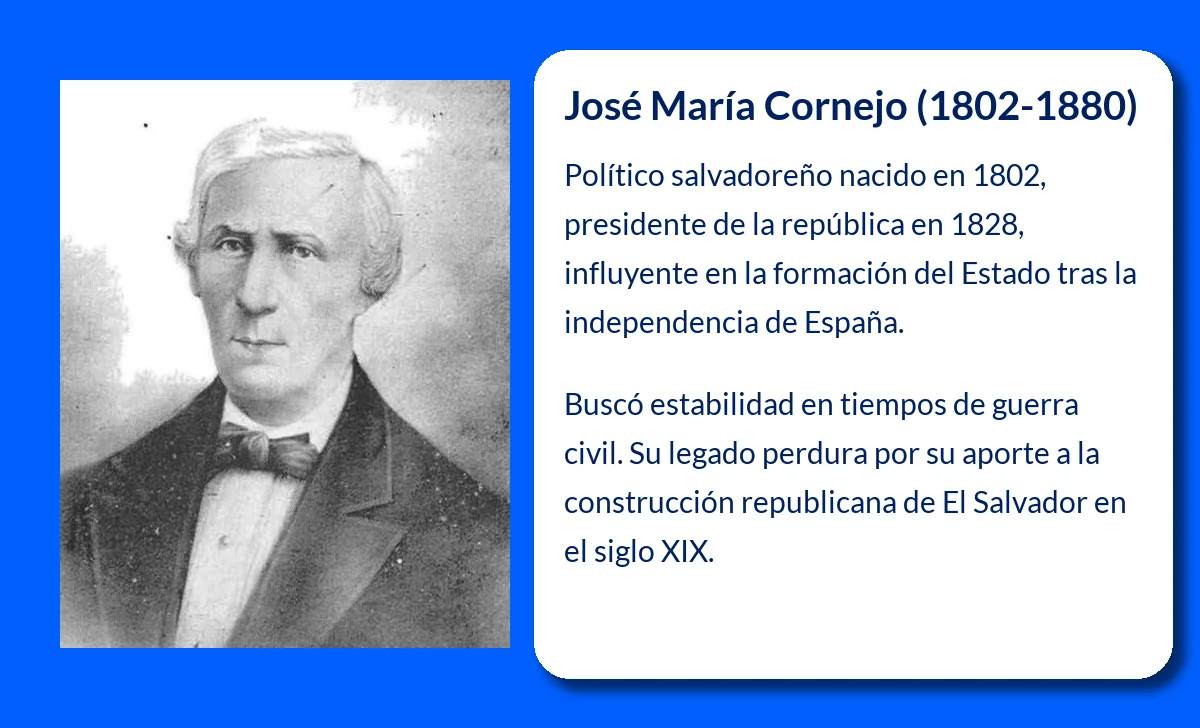 José María Cornejo (1802-1880): El político que marcó la historia de El Salvador en el siglo XIX