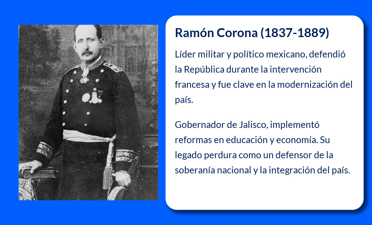 Ramón Corona (1837-1889). Un destacado líder militar y político mexicano