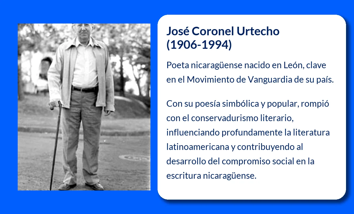 Coronel Urtecho