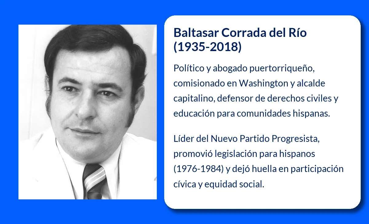 Baltasar Corrada del Río (1935-2018). El político puertorriqueño que luchó por los derechos civiles y la educación