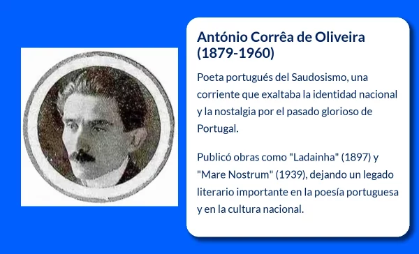 António Corrêa de Oliveira (1879-1960): Un poeta portugués de la esencia del Saudosismo