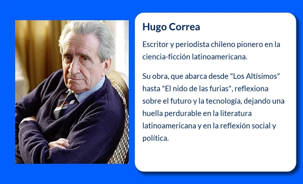 Hugo Correa (1926-?): El Escritor Chileno Que Conquistó el Mundo de la Ciencia-Ficción