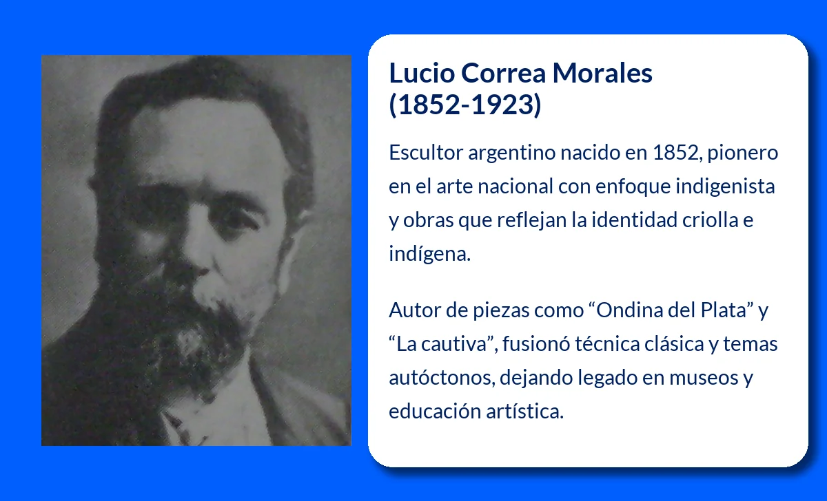 Lucio Correa Morales (1852-1923). El escultor argentino que retrató el alma criolla e indígena