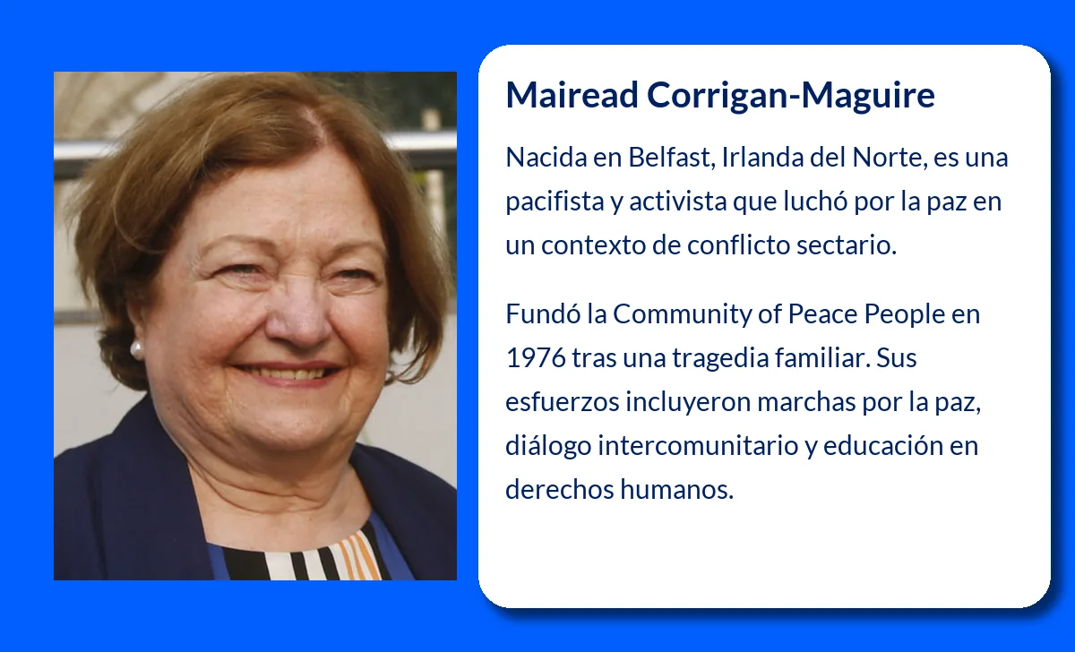 Mairead Corrigan-Maguire (1944-VVVV). La voz irlandesa de la paz que desafió la violencia sectaria