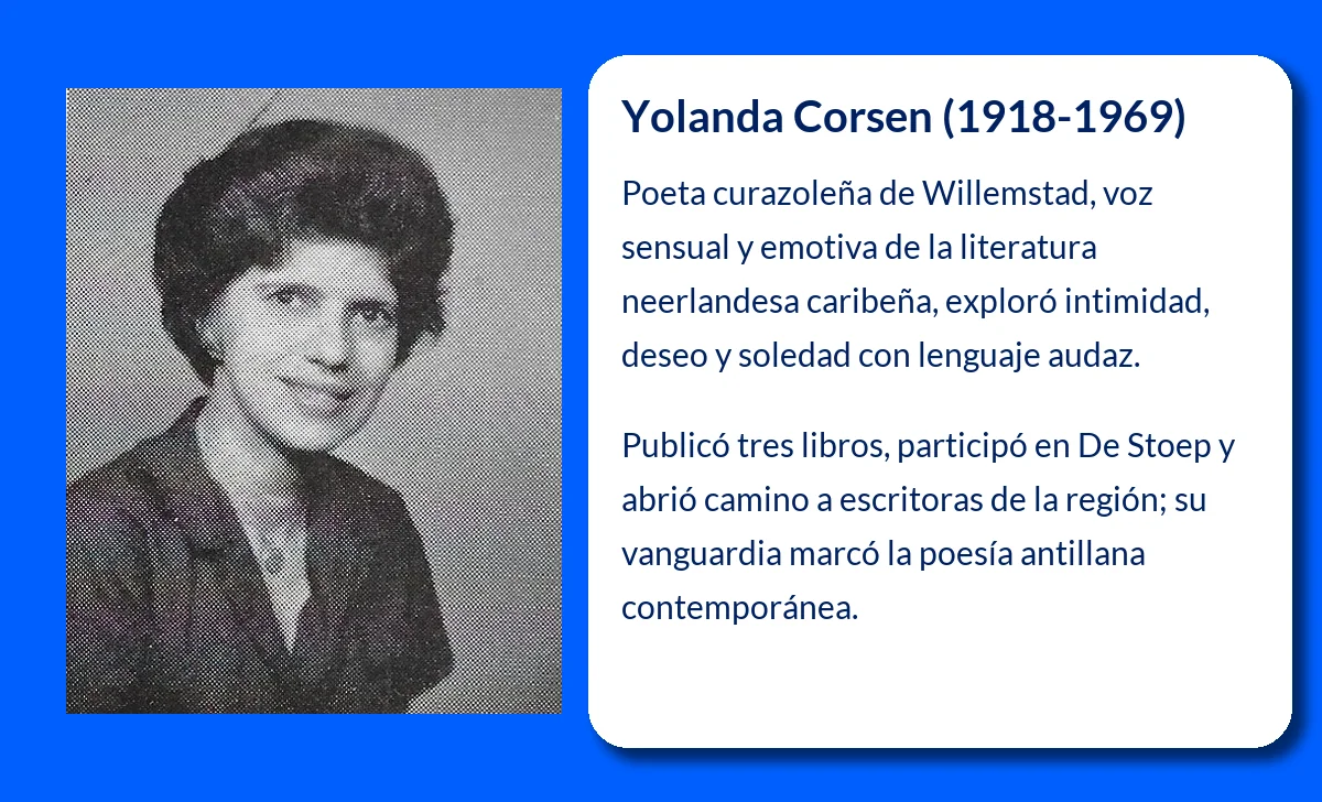 Yolanda Corsen (1918-1969). La voz lírica que rompió silencios desde Curaçao