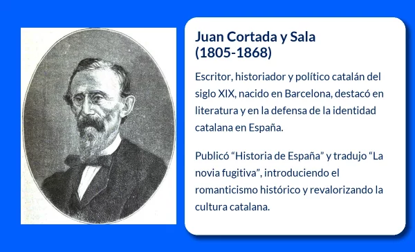 Juan Cortada y Sala (1805-1868). Pionero del romanticismo histórico en Cataluña
