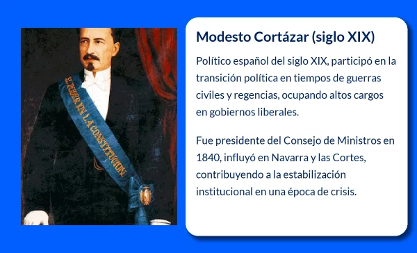 Modesto Cortázar (siglo XIX). El político discreto que dirigió brevemente el gobierno en la España convulsa del siglo XIX