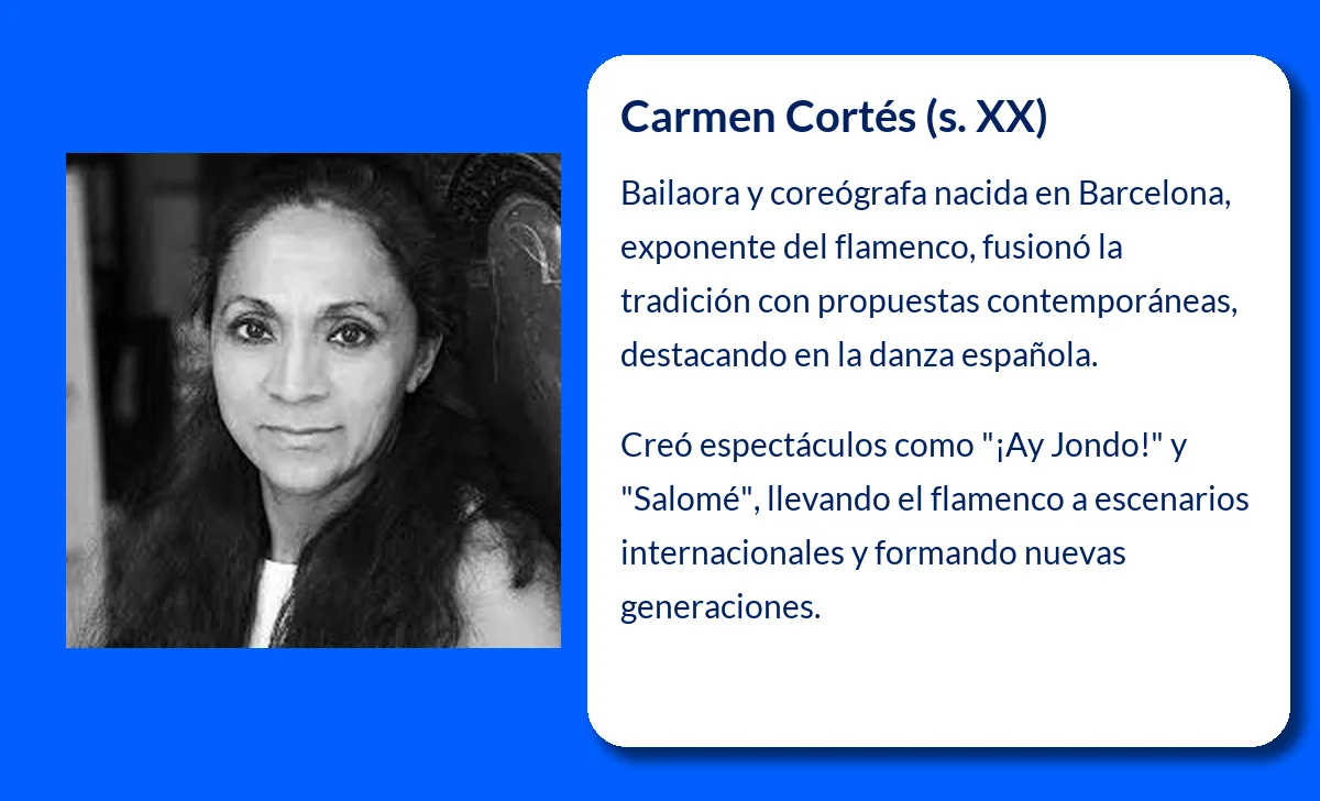 Carmen Cortés (s. XX): La Bailaora que Revolucionó el Flamenco y la Danza Española