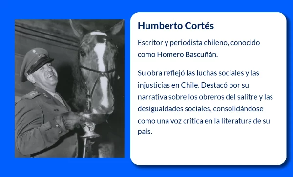 Humberto Cortés (1901-VVVV). El escritor chileno que plasmó la realidad social en sus obras