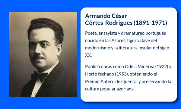 Côrtes-Rodrigues