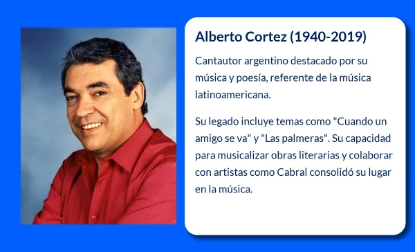 Alberto Cortez (1940-2019). El legado de un cantautor argentino que cautivó al mundo