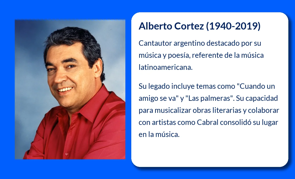 Alberto Cortez (1940-2019). El legado de un cantautor argentino que cautivó al mundo