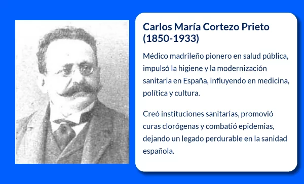Carlos María Cortezo Prieto (1850-1933). Un pionero de la medicina y la salud pública en España