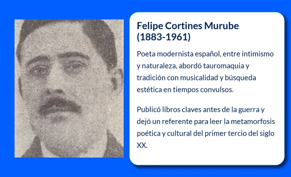 Felipe Cortines Murube (1883-1961): El Poeta Modernista y su Relación con la Tradición Española