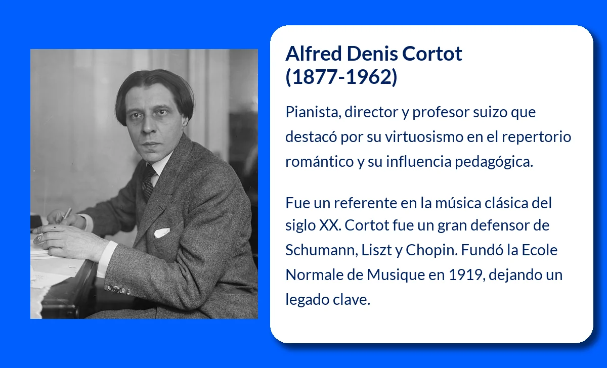 Alfred Denis Cortot (1877-1962). El Maestro Suizo del Piano que Conquistó el Mundo