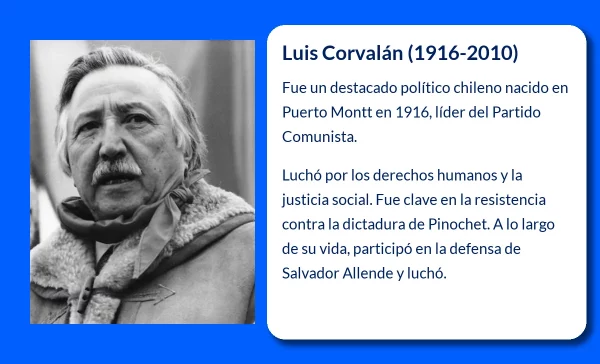 Luis Corvalán (1916-2010): La historia de un luchador político chileno