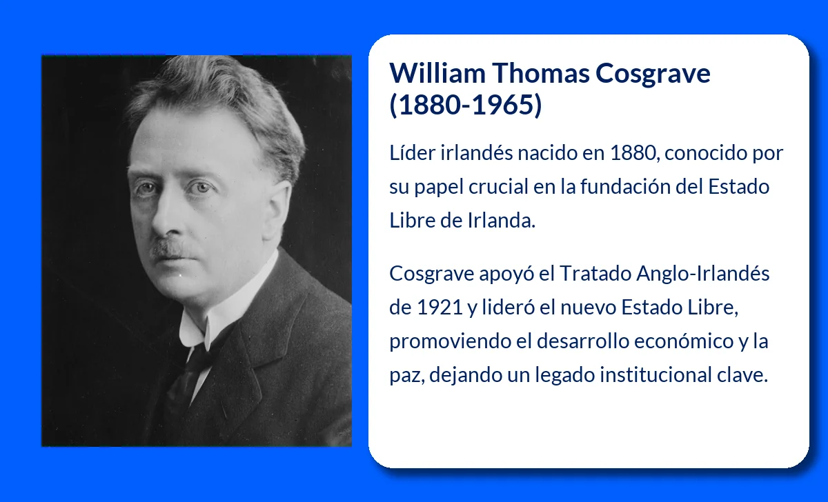 William Thomas Cosgrave (1880-1965). El arquitecto del Estado Libre de Irlanda y defensor de la moderación política