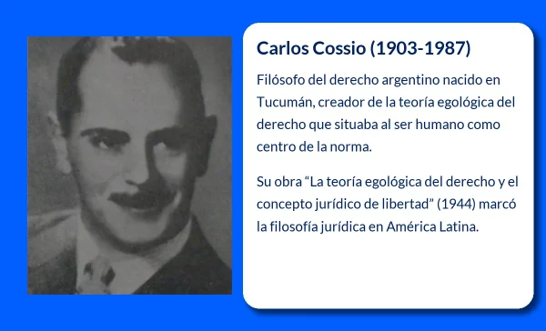 Carlos Cossio (1903-1987). El pensador argentino que revolucionó la filosofía del derecho