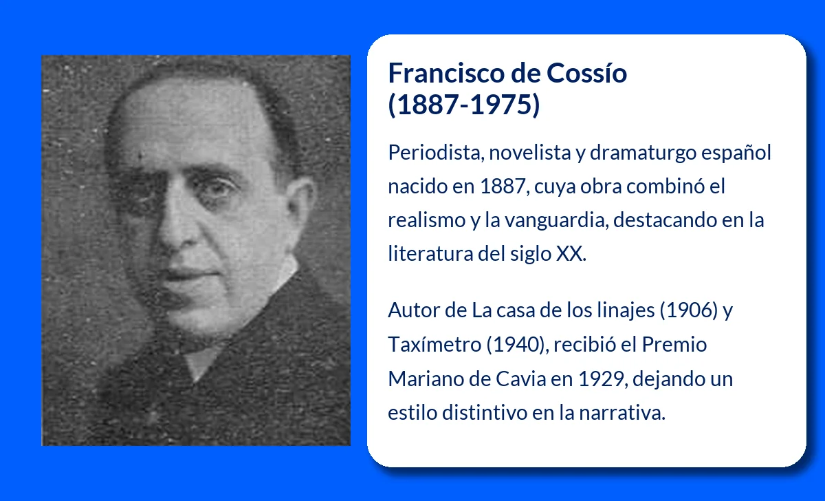 Francisco de Cossío (1887-1975). El periodista y novelista que fusionó realismo y vanguardia en la literatura española