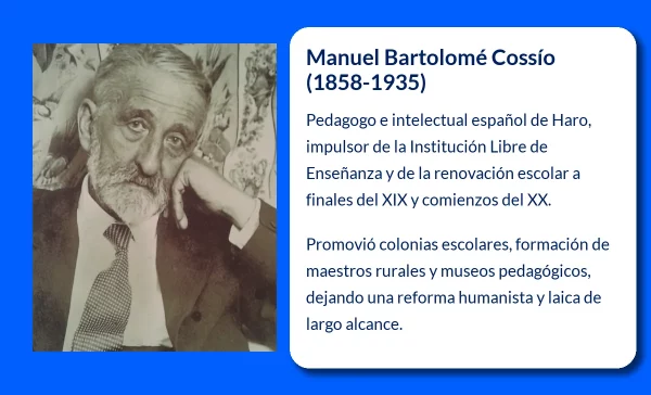 Manuel Bartolomé Cossío (1858-1935). El arquitecto de la pedagogía moderna en España