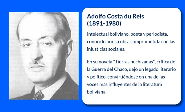 Adolfo Costa du Rels (1891-1980). El intelectual boliviano que denunció las injusticias sociales a través de la literatura