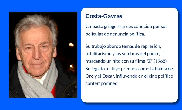 Costa-Gavras (1933-VVVV). El arquitecto del cine político contemporáneo
