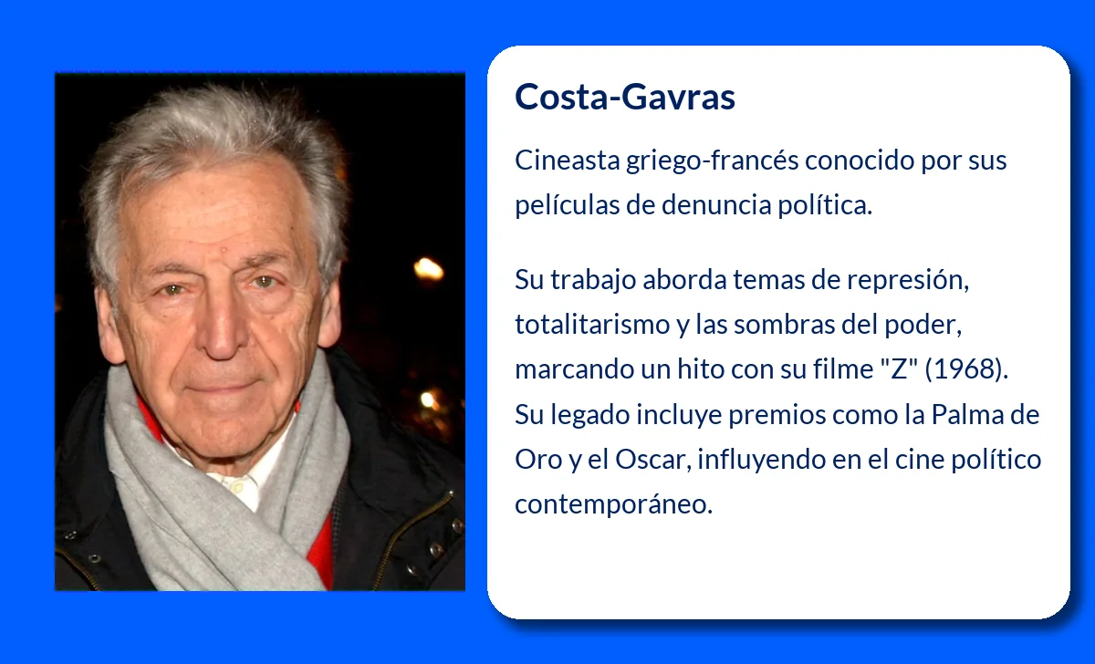 Costa-Gavras (1933-VVVV). El arquitecto del cine político contemporáneo