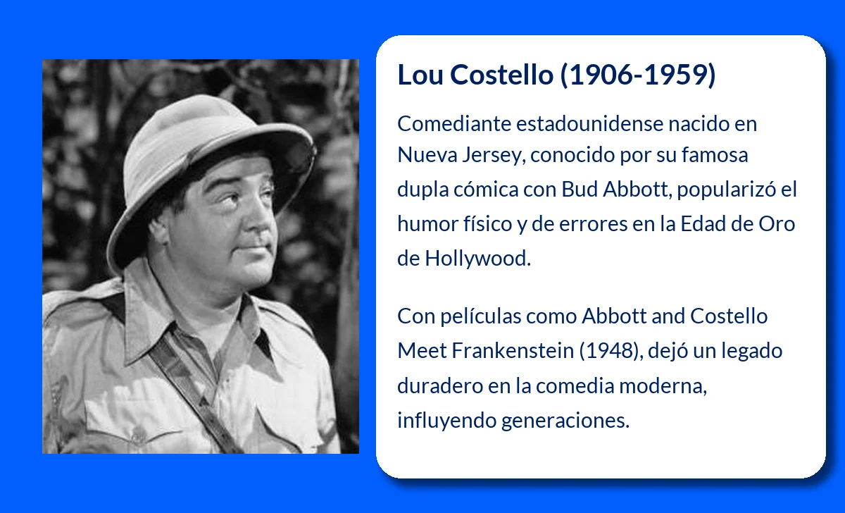 Lou Costello (1906-1959). El legado cómico de una estrella de la radio y el cine estadounidense
