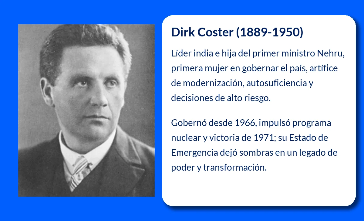 Dirk Coster (1889-1950). El científico holandés que descubrió el hafnio junto a George von Hevesy