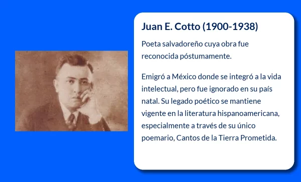 Juan E. Cotto (1900-1938). El poeta salvadoreño olvidado por su tierra y aclamado en el exilio