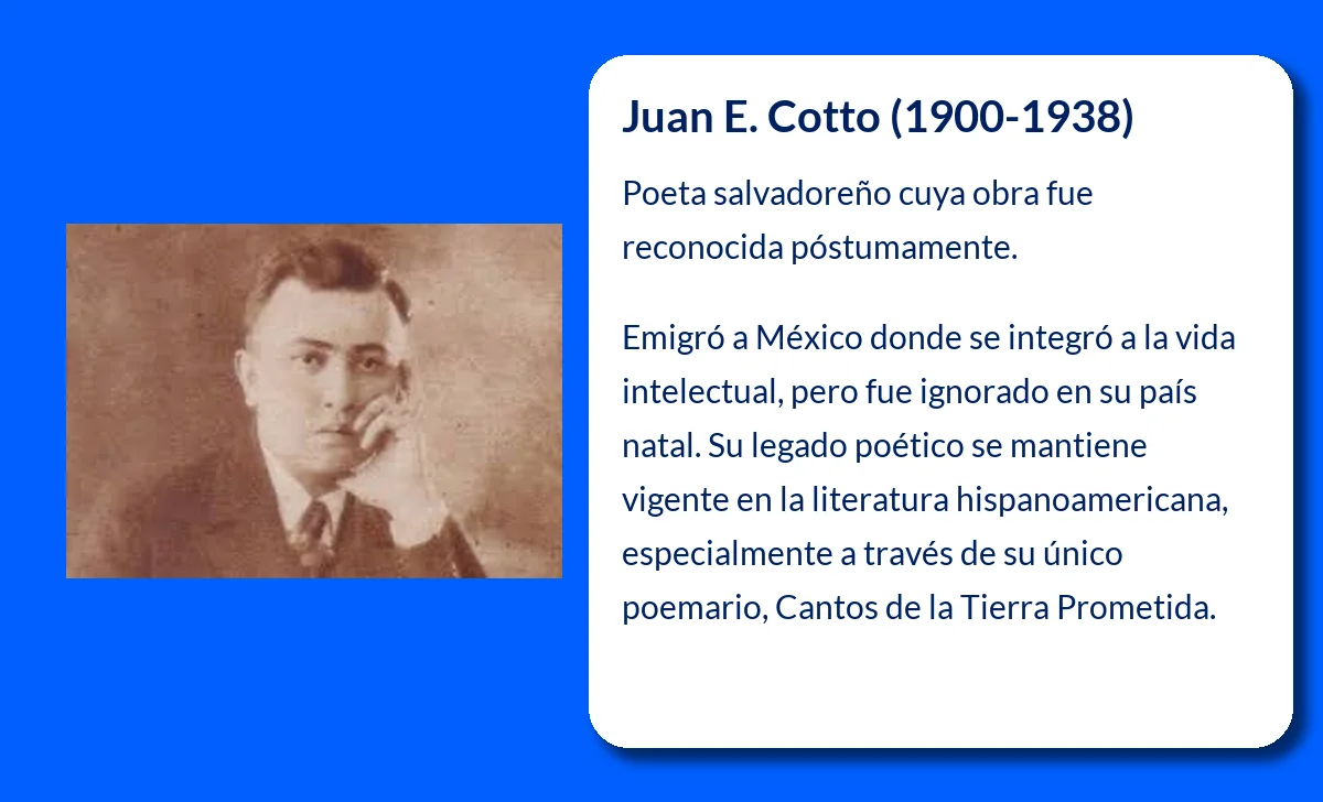 Juan E. Cotto (1900-1938). El poeta salvadoreño olvidado por su tierra y aclamado en el exilio