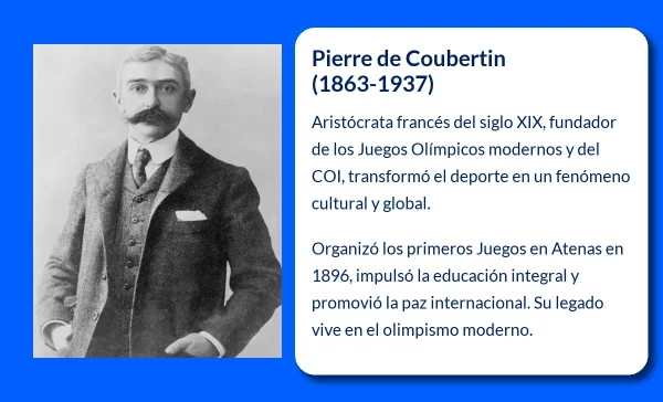 Pierre de Coubertin (1863-1937). El visionario que resucitó los Juegos Olímpicos en la era moderna