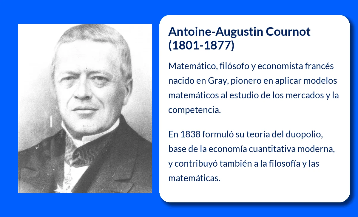 Cournot