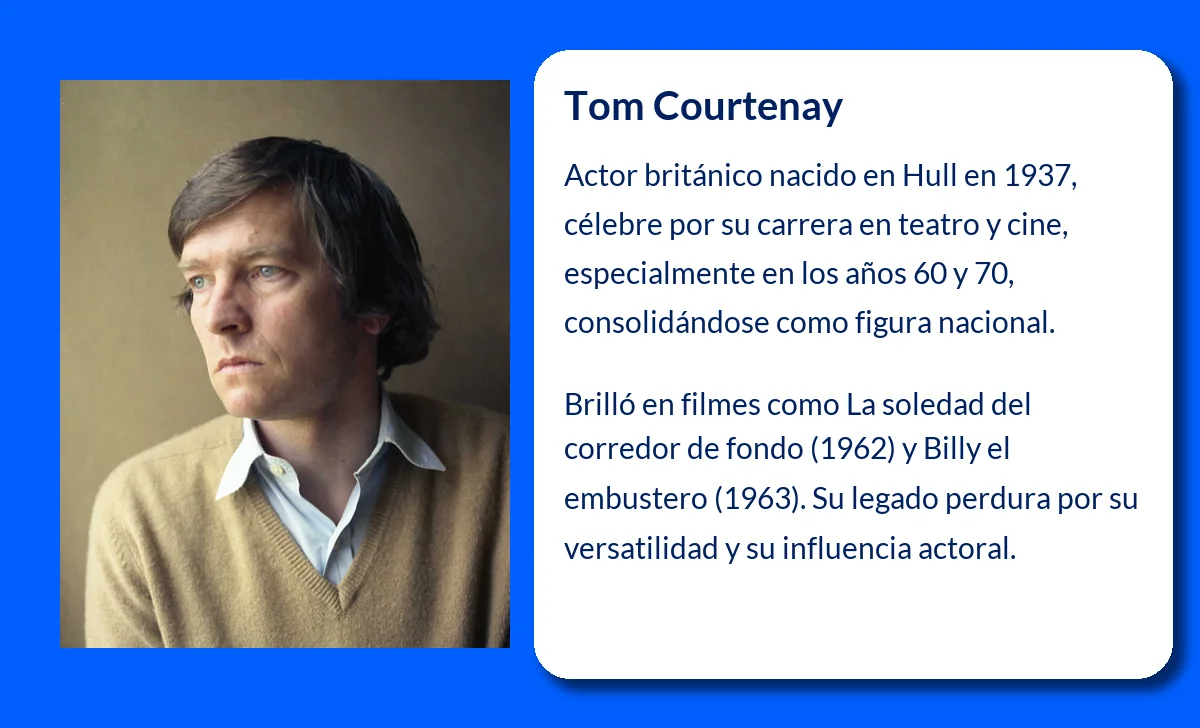 Tom Courtenay (1937-VVVV): La Estrella Británica del Teatro y Cine