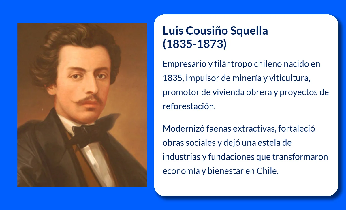 Luis Cousiño Squella (1835-1873): El Visionario Empresario Chileno que Revolucionó la Minería y la Filantropía