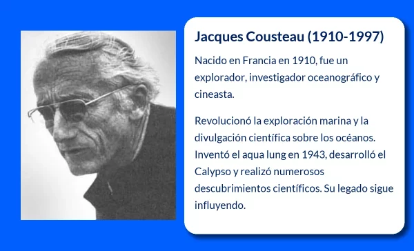 Jacques Cousteau (1910-1997). El explorador que desveló los secretos de los océanos