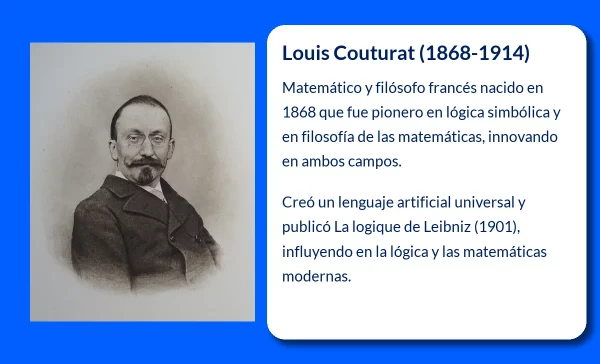 Louis Couturat (1868-1914): El matemático y filósofo que impulsó la lógica simbólica