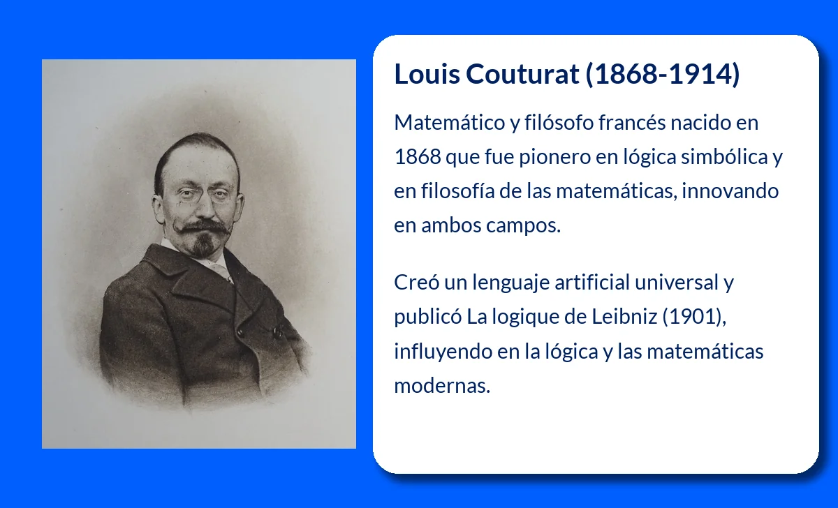 Louis Couturat (1868-1914): El matemático y filósofo que impulsó la lógica simbólica