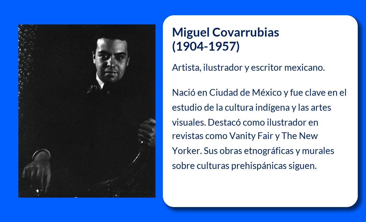 Miguel Covarrubias (1904-1957): Un Genio del Arte Mexicano y su Contribución a la Cultura Mesoamericana