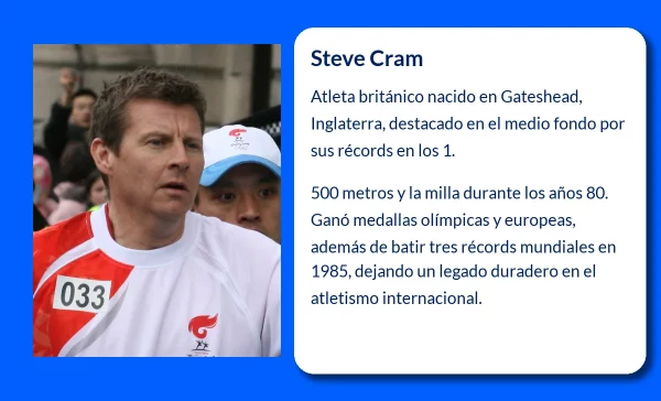 Steve Cram (1960-VVVV): El pionero británico que rompió barreras en el atletismo