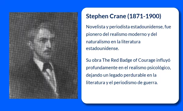 Stephen Crane (1871-1900). El pionero del realismo moderno en la narrativa estadounidense