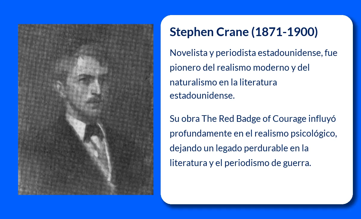 Stephen Crane (1871-1900). El pionero del realismo moderno en la narrativa estadounidense
