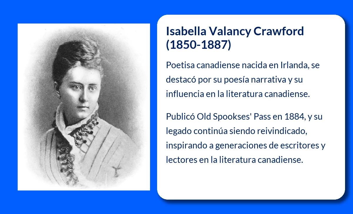 Isabella Valancy Crawford (1850-1887). La poeta canadiense que cautivó con sus versos narrativos